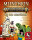 Munchkin: Warhammer - Age of Sigmar - Tod und Zerstörung